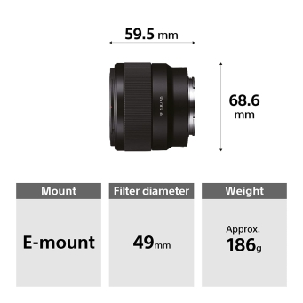 Lenses